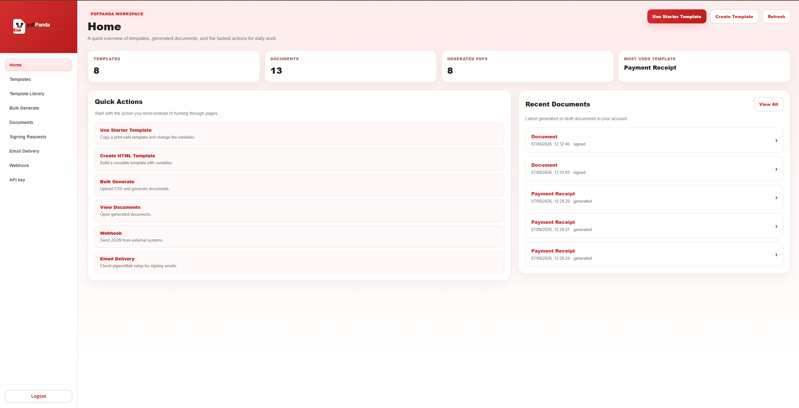 pdfPanda home dashboard showing templates, document counts, quick actions and recent documents